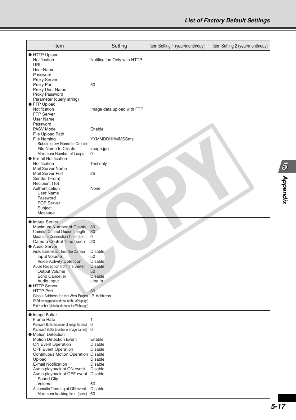 Cop y | Canon VB-C60 User Manual | Page 157 / 162