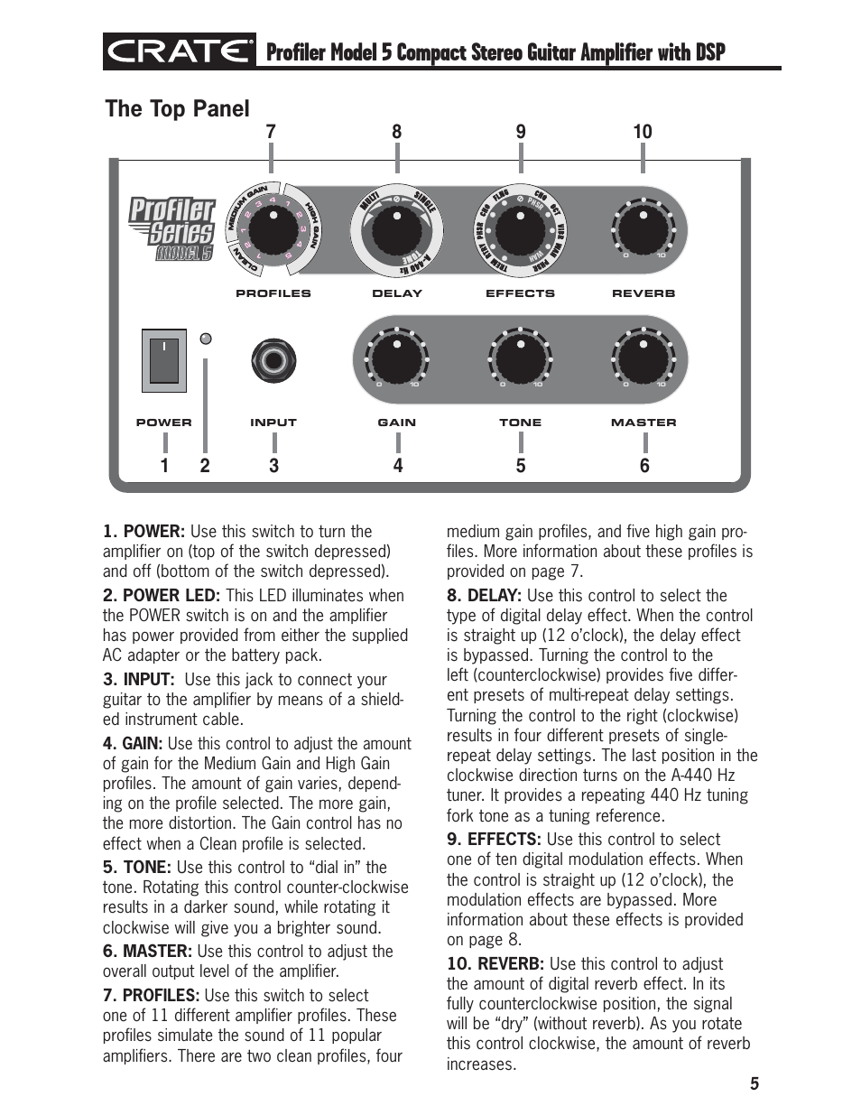 The top panel, Model 5 | Crate Profiler5 User Manual | Page 5 / 12