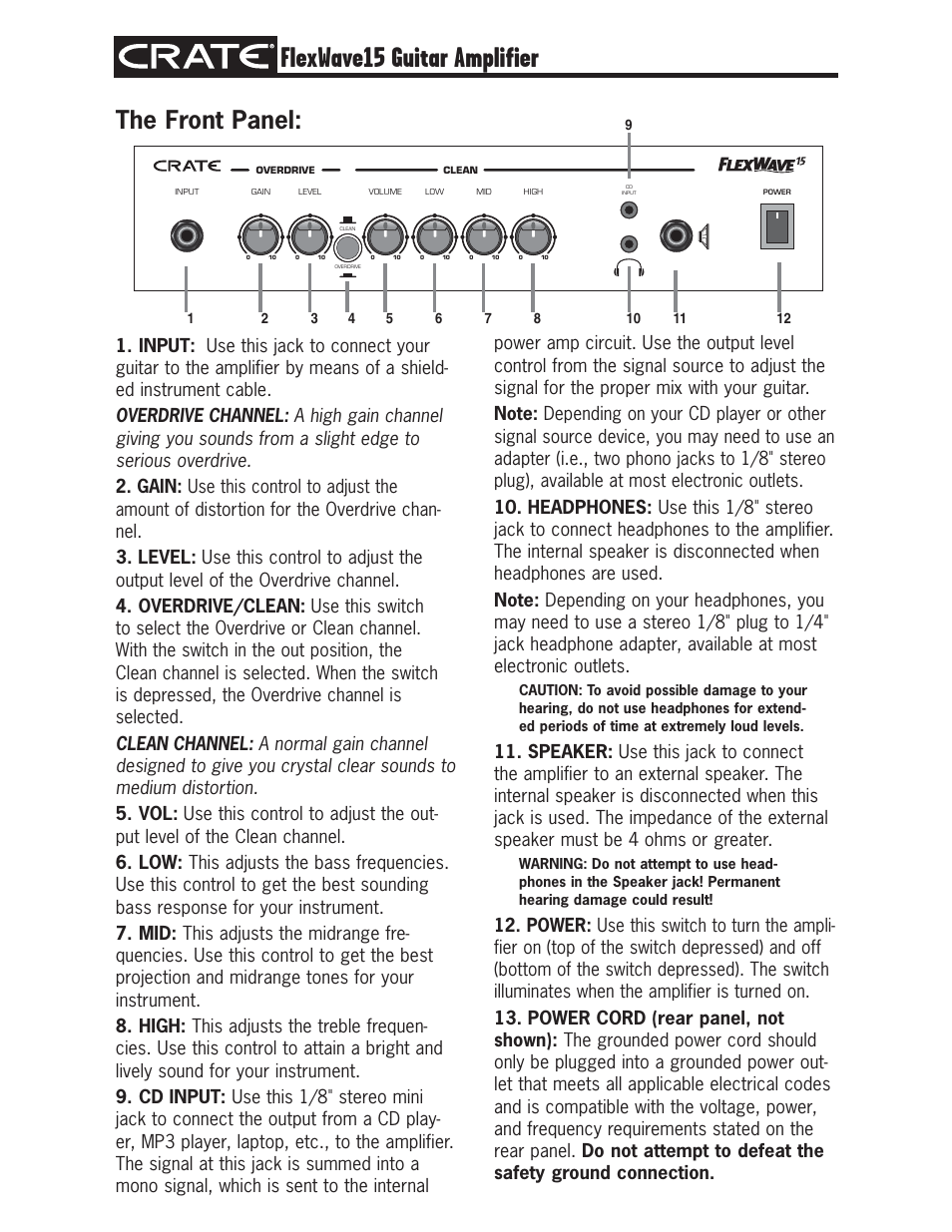 Flexwave15 guitar amplifier, The front panel | Crate FW15 User Manual | Page 3 / 4