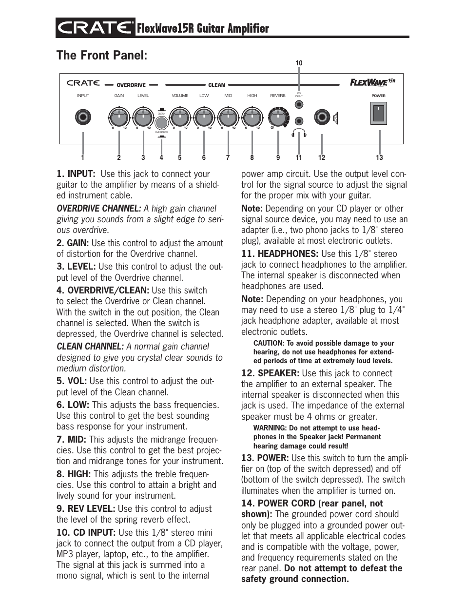 Flexwave15r guitar amplifier, The front panel | Crate FW15R User Manual | Page 3 / 4