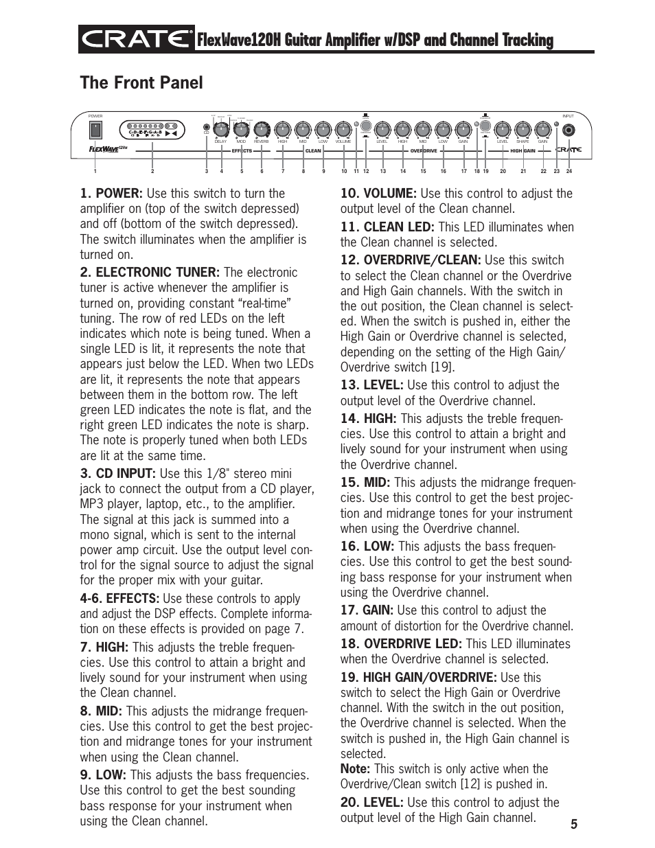 The front panel | Crate FW120H User Manual | Page 5 / 12