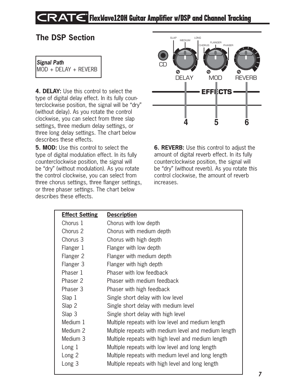Crate FW120H User Manual | Page 7 / 12