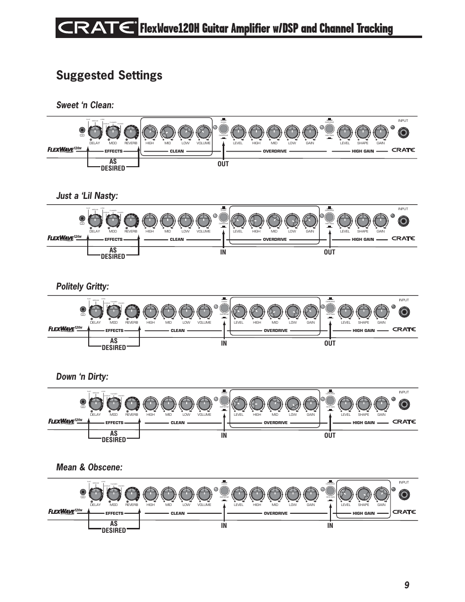 Suggested settings, Out as desired | Crate FW120H User Manual | Page 9 / 12