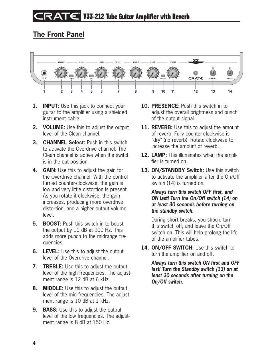 The front panel | Crate V33-212 User Manual | Page 4 / 12