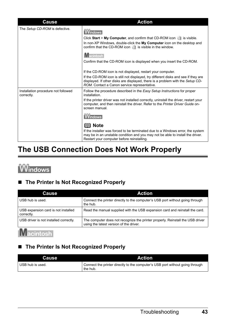 The usb connection does not work properly, 43 troubleshooting | Canon iP1800 Series User Manual | Page 47 / 72