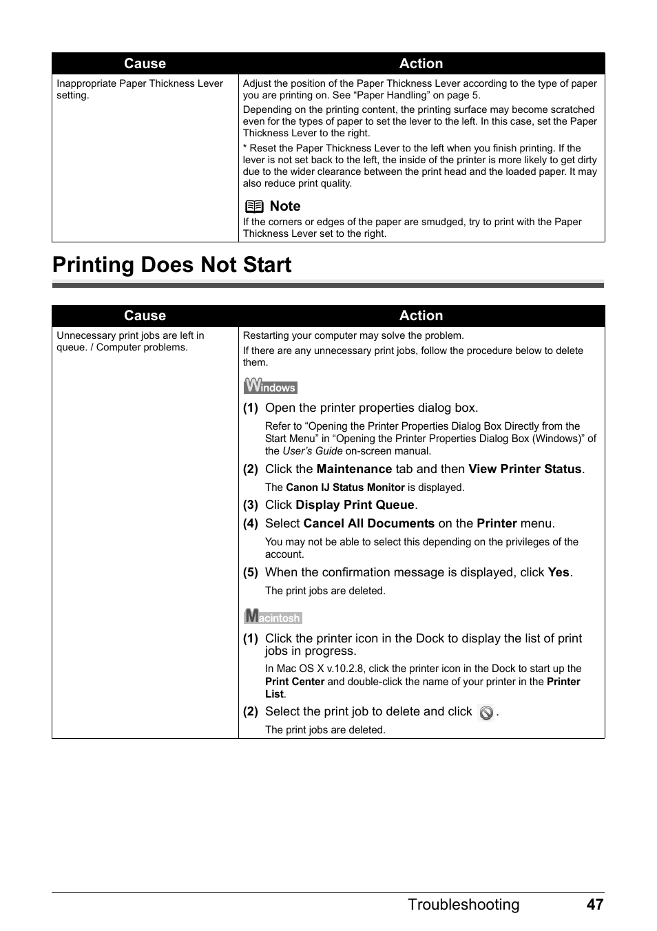 Printing does not start, 47 troubleshooting | Canon iP1800 Series User Manual | Page 51 / 72