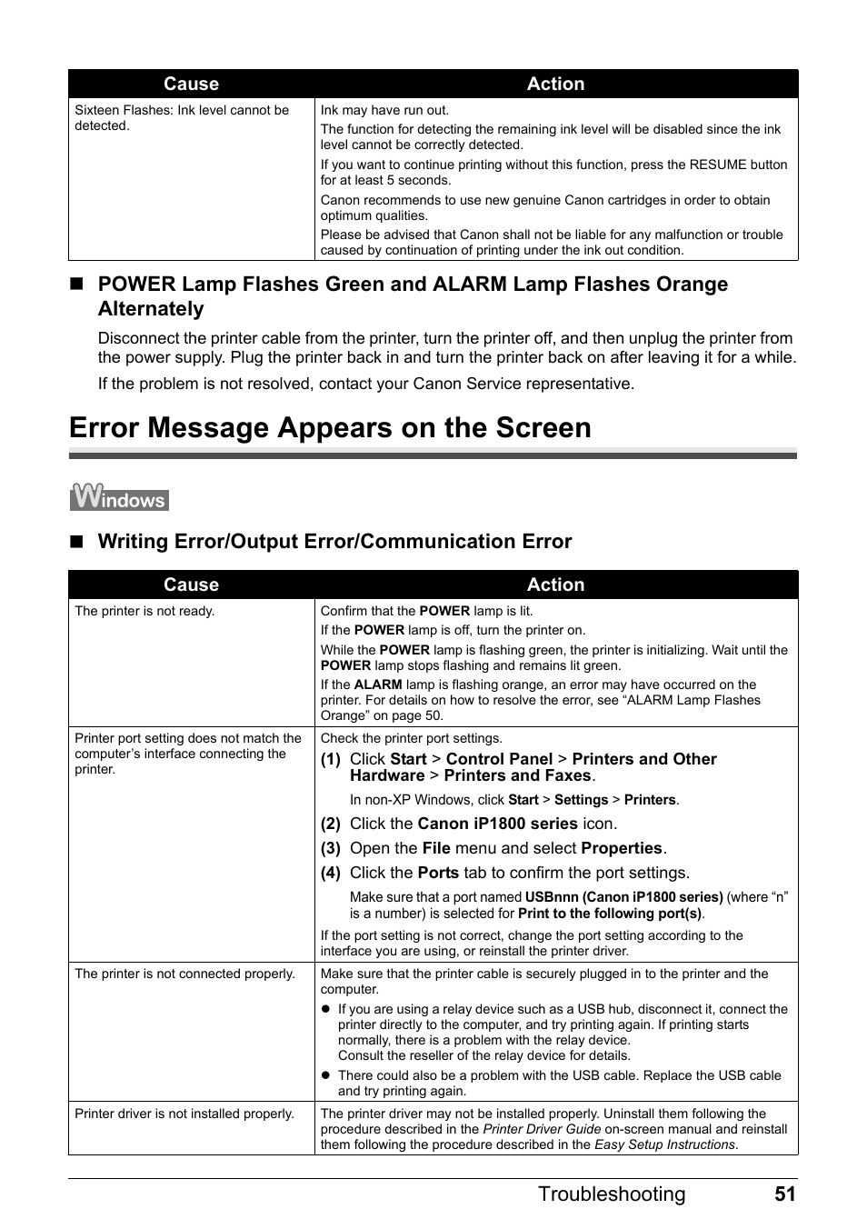 Error message appears on the screen, Writing error/output error/communication error | Canon iP1800 Series User Manual | Page 55 / 72