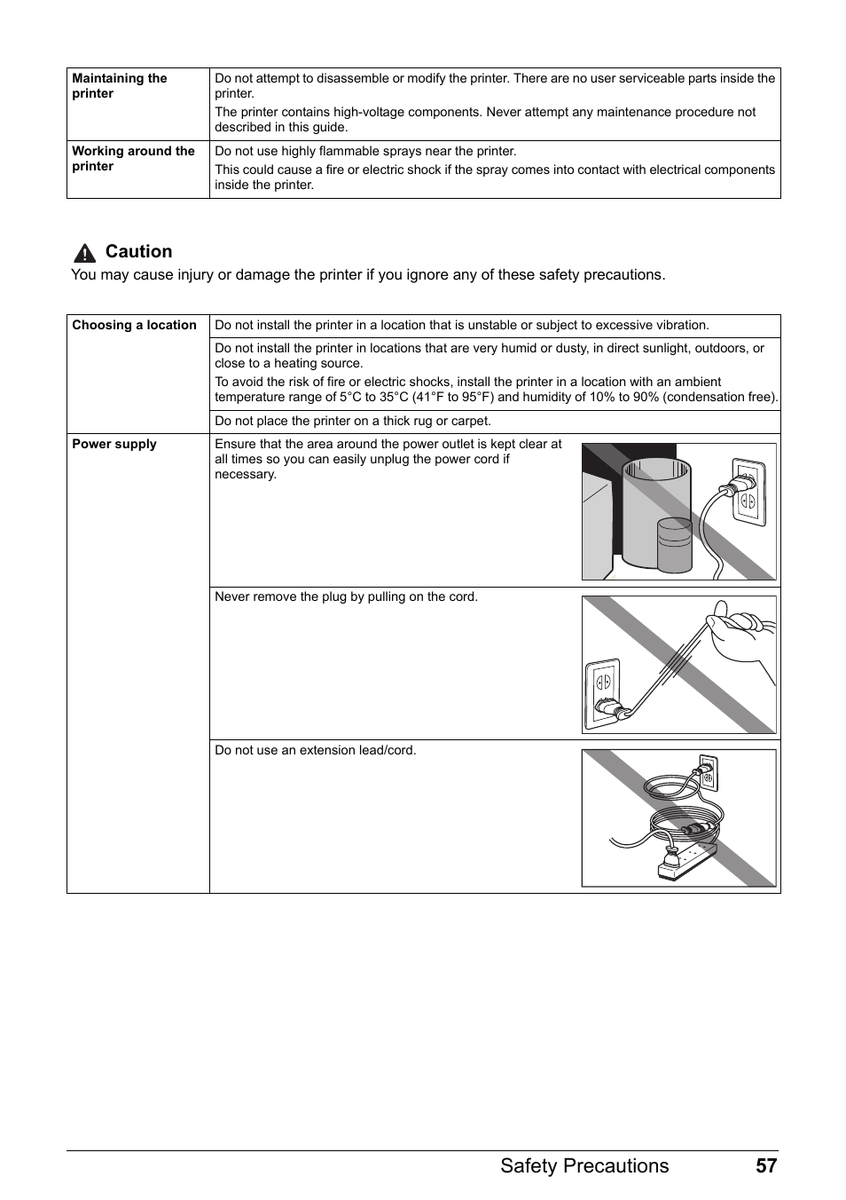 57 safety precautions, Caution | Canon iP1800 Series User Manual | Page 61 / 72