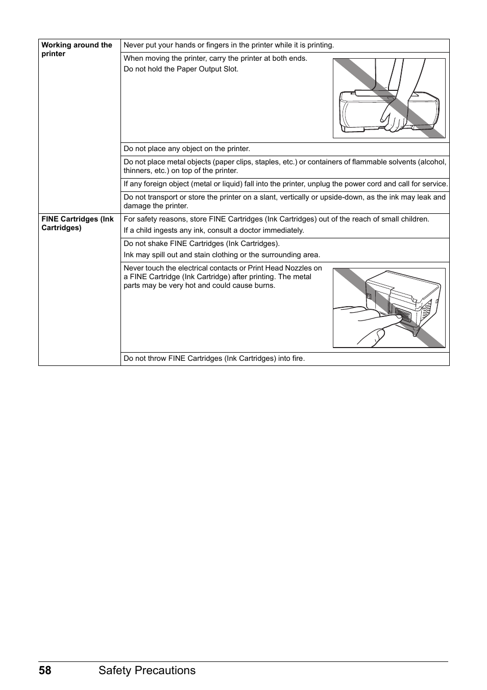 58 safety precautions | Canon iP1800 Series User Manual | Page 62 / 72