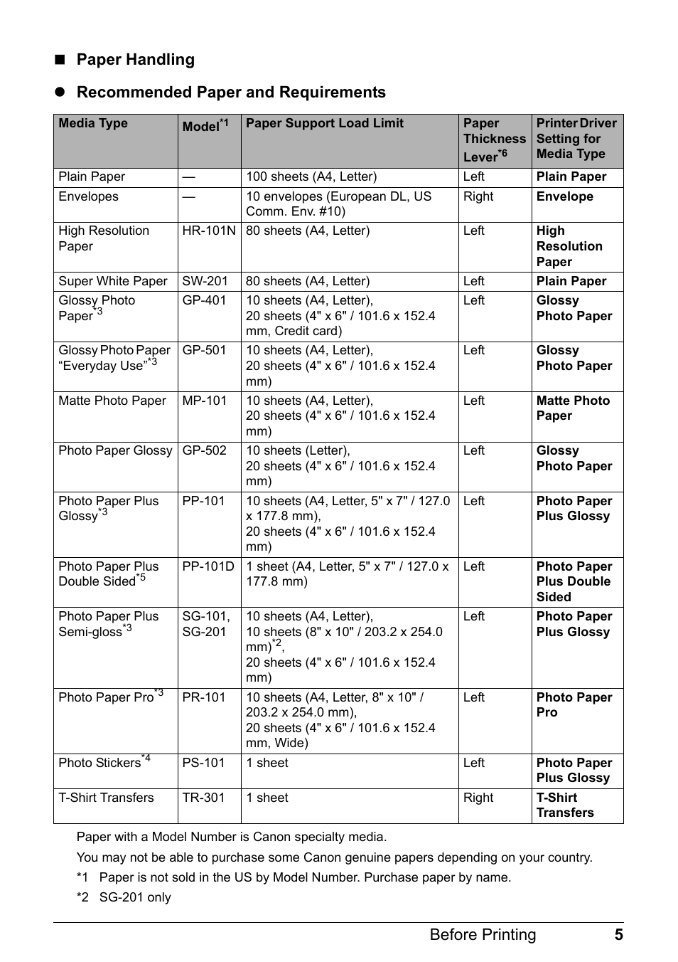 Canon iP1800 Series User Manual | Page 9 / 72