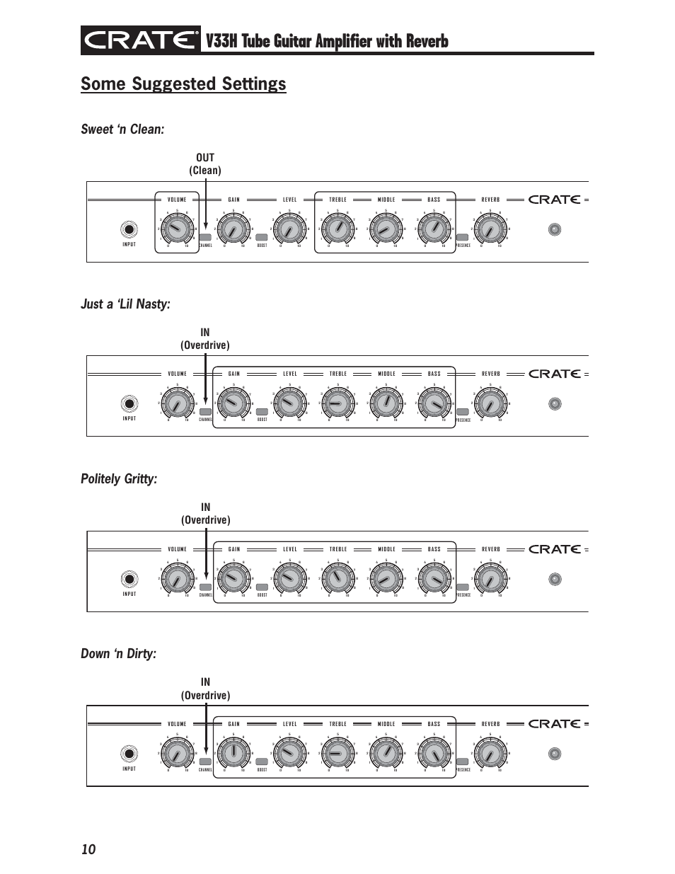 V33h tube guitar amplifier with reverb, Some suggested settings, Sweet ‘n clean | Just a ‘lil nasty, Politely gritty, Down ‘n dirty, Out (clean) | Crate V33H User Manual | Page 10 / 12