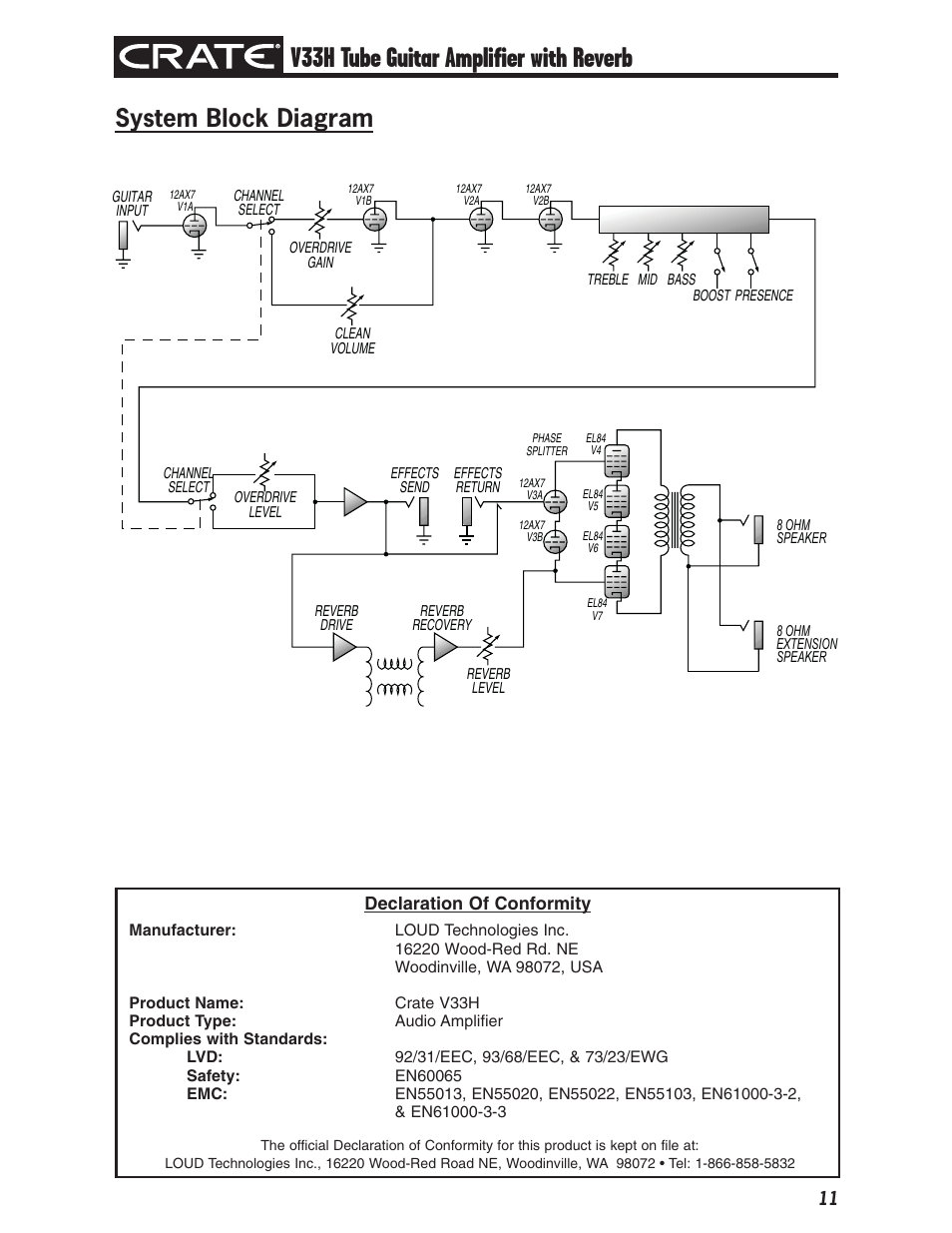 V33h tube guitar amplifier with reverb, System block diagram | Crate V33H User Manual | Page 11 / 12