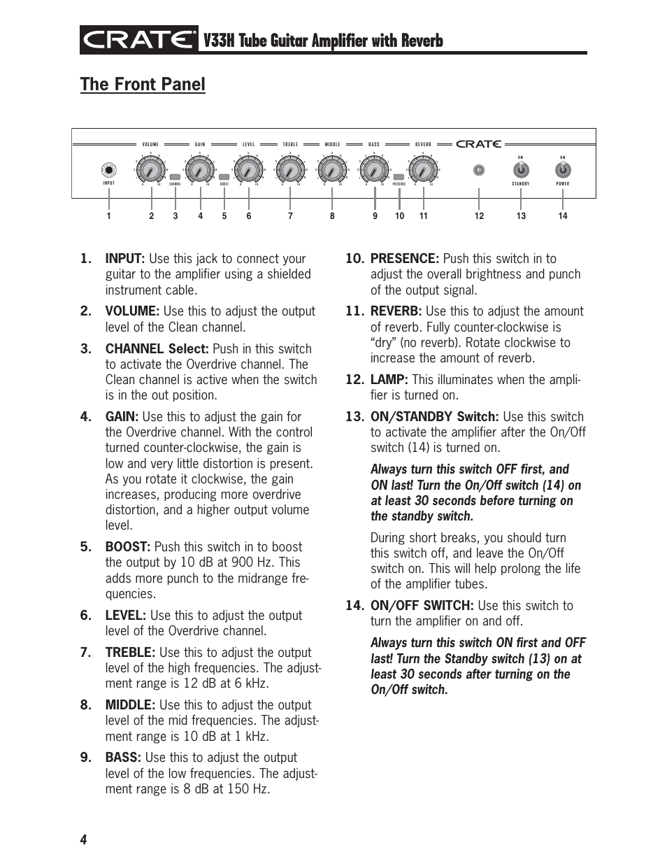 V33h tube guitar amplifier with reverb, The front panel | Crate V33H User Manual | Page 4 / 12
