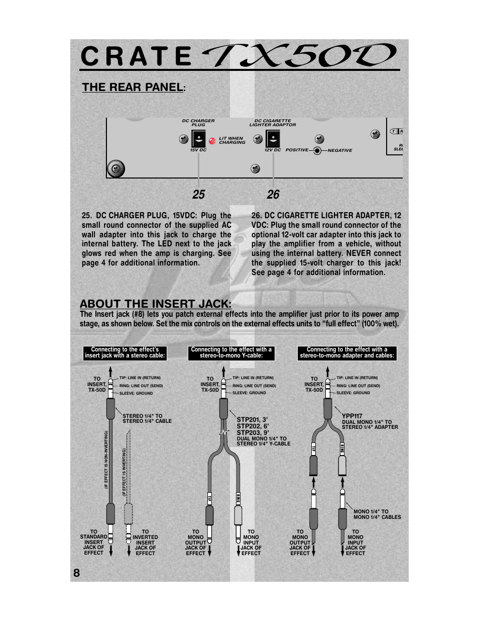 About the insert jack, The rear panel | Crate TX50DB User Manual | Page 8 / 12