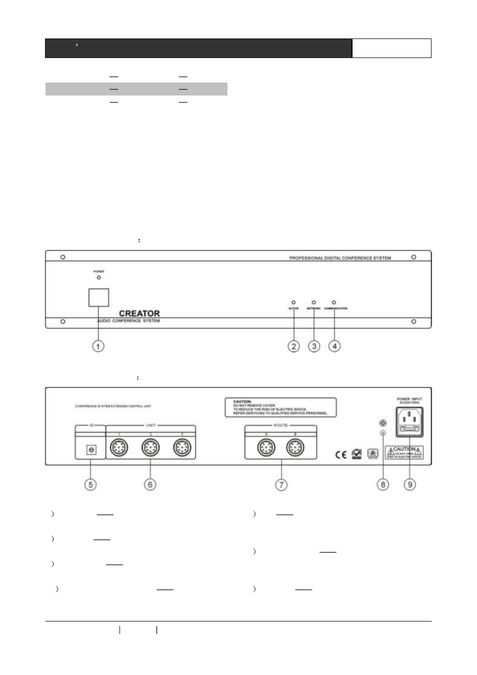 2 conference extended controller, 1 panel functions instruction | CREATOR Digital Conference System User Manual | Page 15 / 62