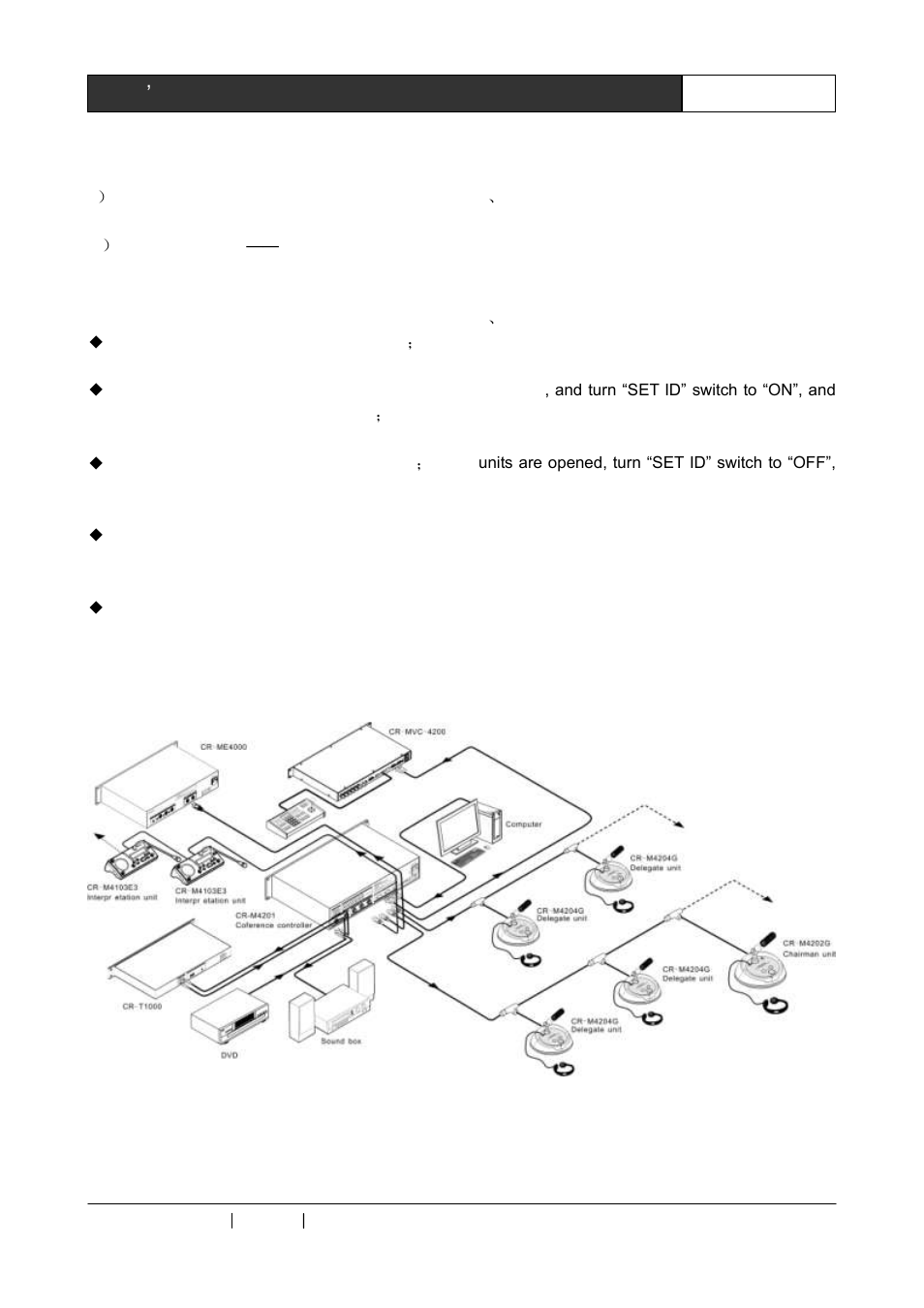 2 functions and features, 3 id setup in conference unit, 4 system connection diagram | CREATOR Digital Conference System User Manual | Page 16 / 62