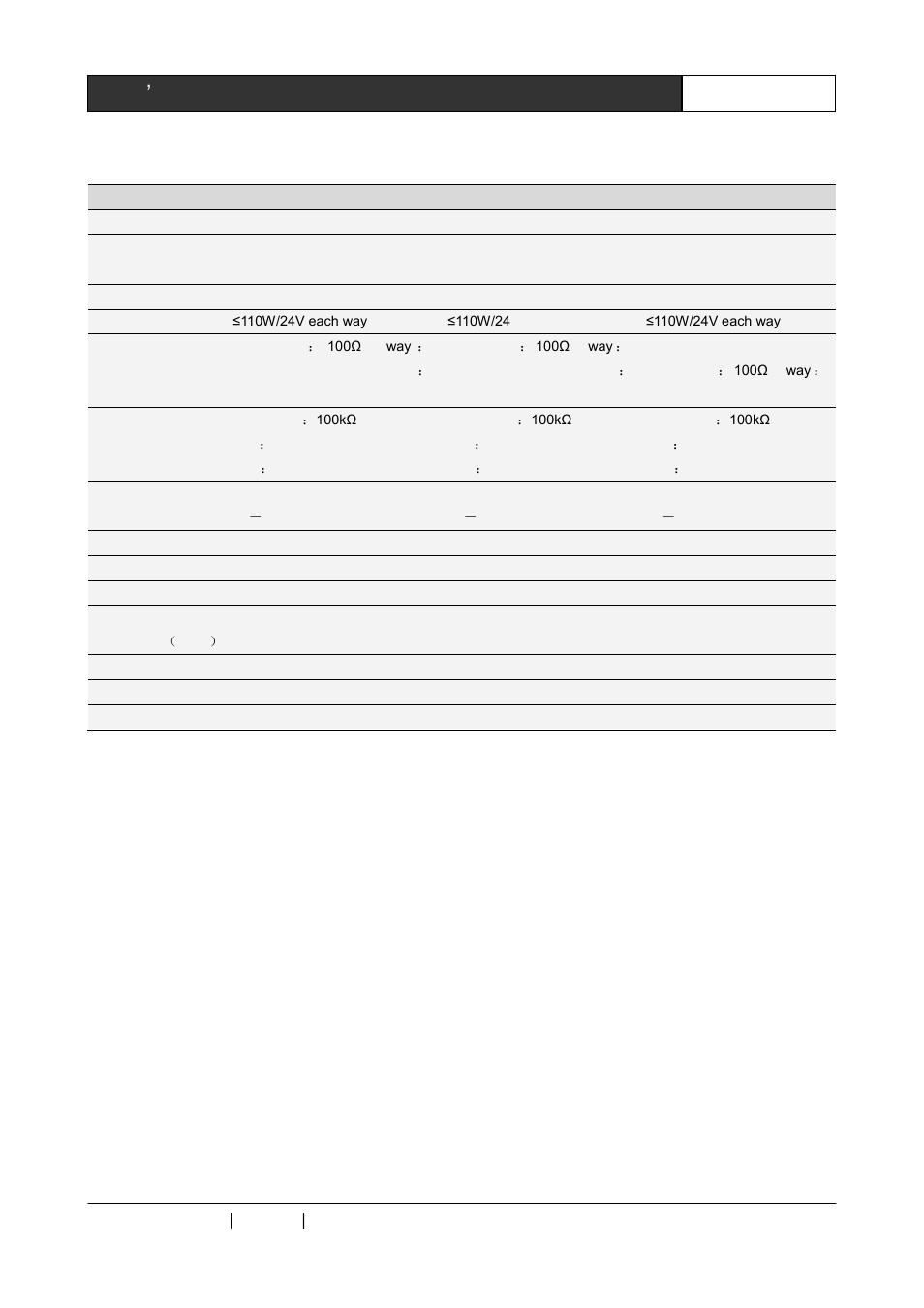 5 technical parameters | CREATOR Digital Conference System User Manual | Page 17 / 62