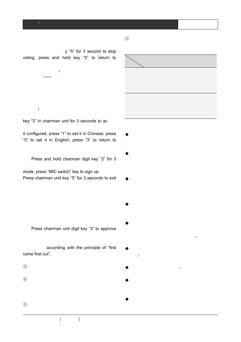 2 functions and features | CREATOR Digital Conference System User Manual | Page 30 / 62