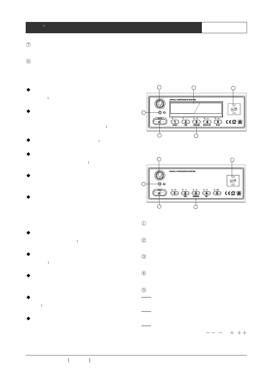 2 functions and features, 12 cr-m4102/4f chairman/delegate unit, 1 panel functions instruction | CREATOR Digital Conference System User Manual | Page 36 / 62