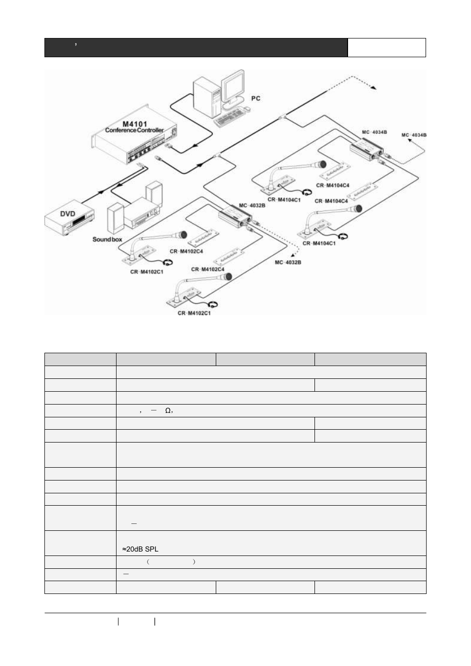 14 technical parameters | CREATOR Digital Conference System User Manual | Page 39 / 62