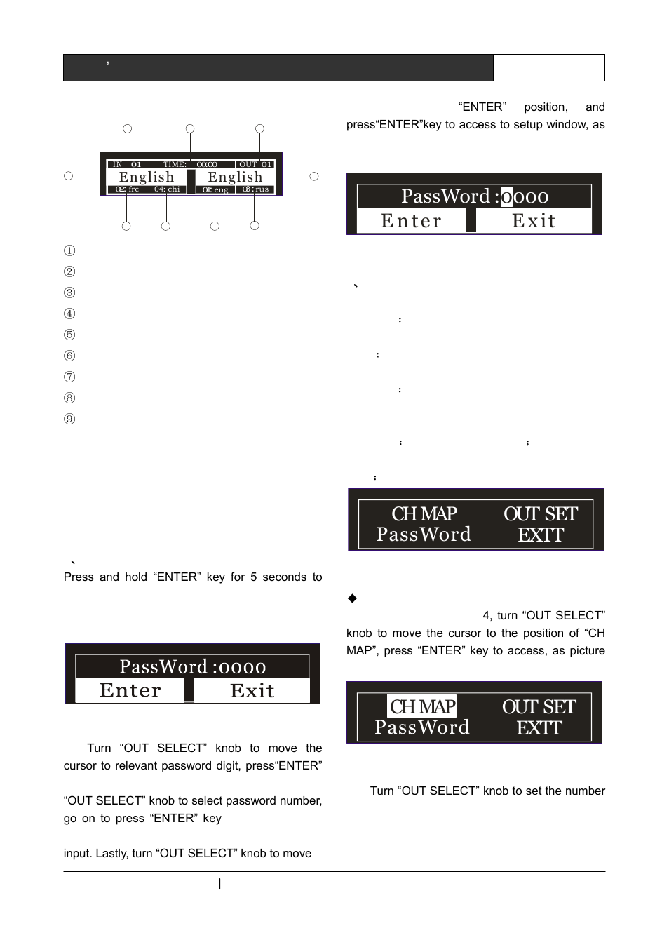 2 monitor description, 3 menu setup, Password out set extt ch map | Passw : 000 ord 0 | CREATOR Digital Conference System User Manual | Page 42 / 62