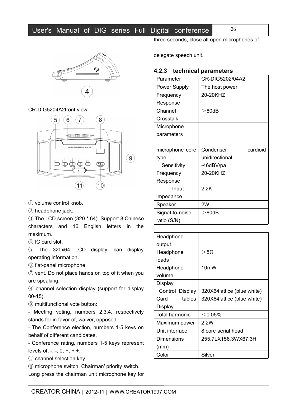 3technicalparameters | CREATOR DIG Series Full Digital conference system User Manual | Page 33 / 61