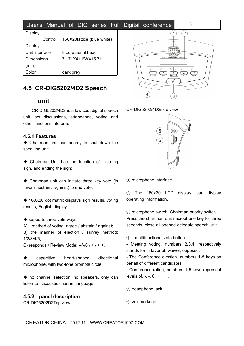 Cr-dig5202/4d2speechunit, 1features, 2paneldescription | CREATOR DIG Series Full Digital conference system User Manual | Page 38 / 61