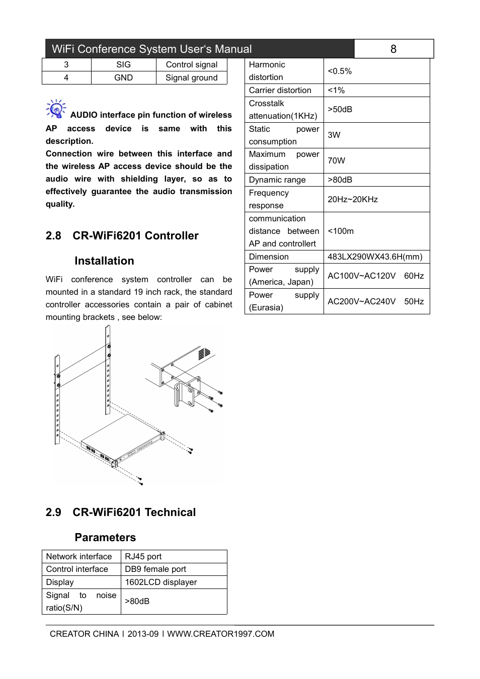 8cr-wifi6201controllerinstallation, 9cr-wifi6201technicalparameters, 8wifi conference system user‘s manual | CREATOR WiFi Conference System User Manual | Page 14 / 35