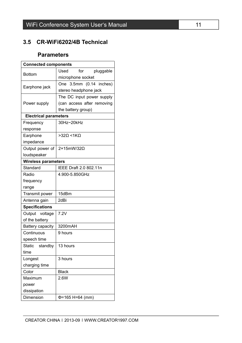 5cr-wifi6202/4btechnicalparameters | CREATOR WiFi Conference System User Manual | Page 17 / 35