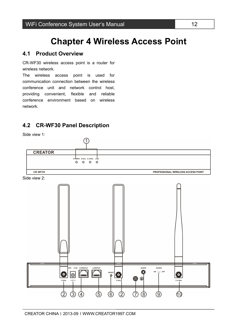 Chapter4wirelessaccesspoint, 1productoverview, 2cr-wf30paneldescription | Chapter 4 wireless access point, 12 wifi conference system user‘s manual, 1 product overview, 2 cr-wf30 panel description | CREATOR WiFi Conference System User Manual | Page 18 / 35