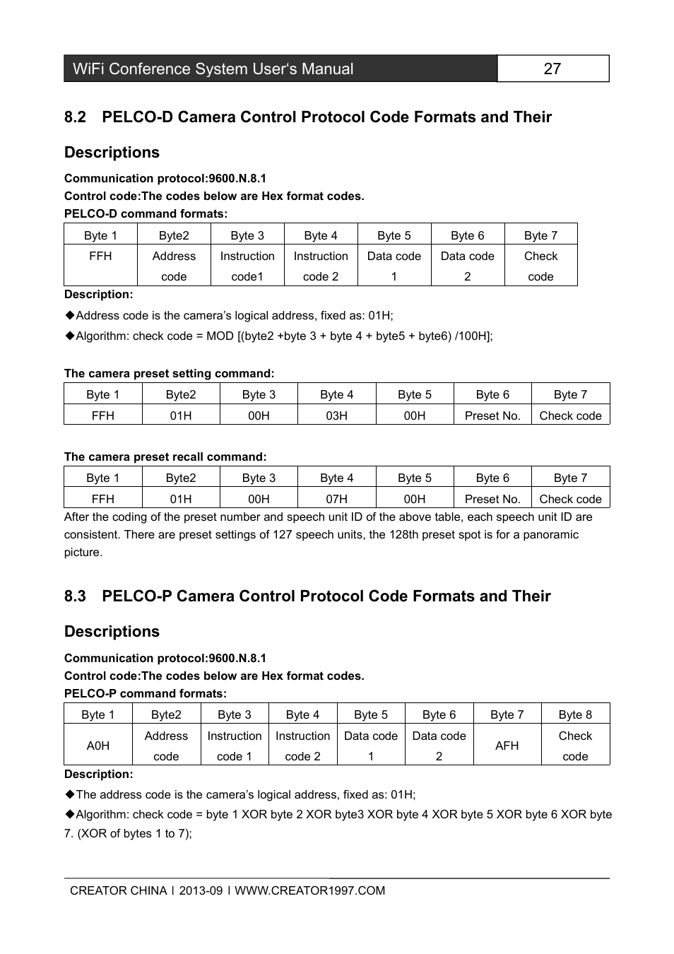 2pelco-dcameracontrolprotocolcodeformats, 3pelco-pcameracontrolprotocolcodeformats | CREATOR WiFi Conference System User Manual | Page 33 / 35