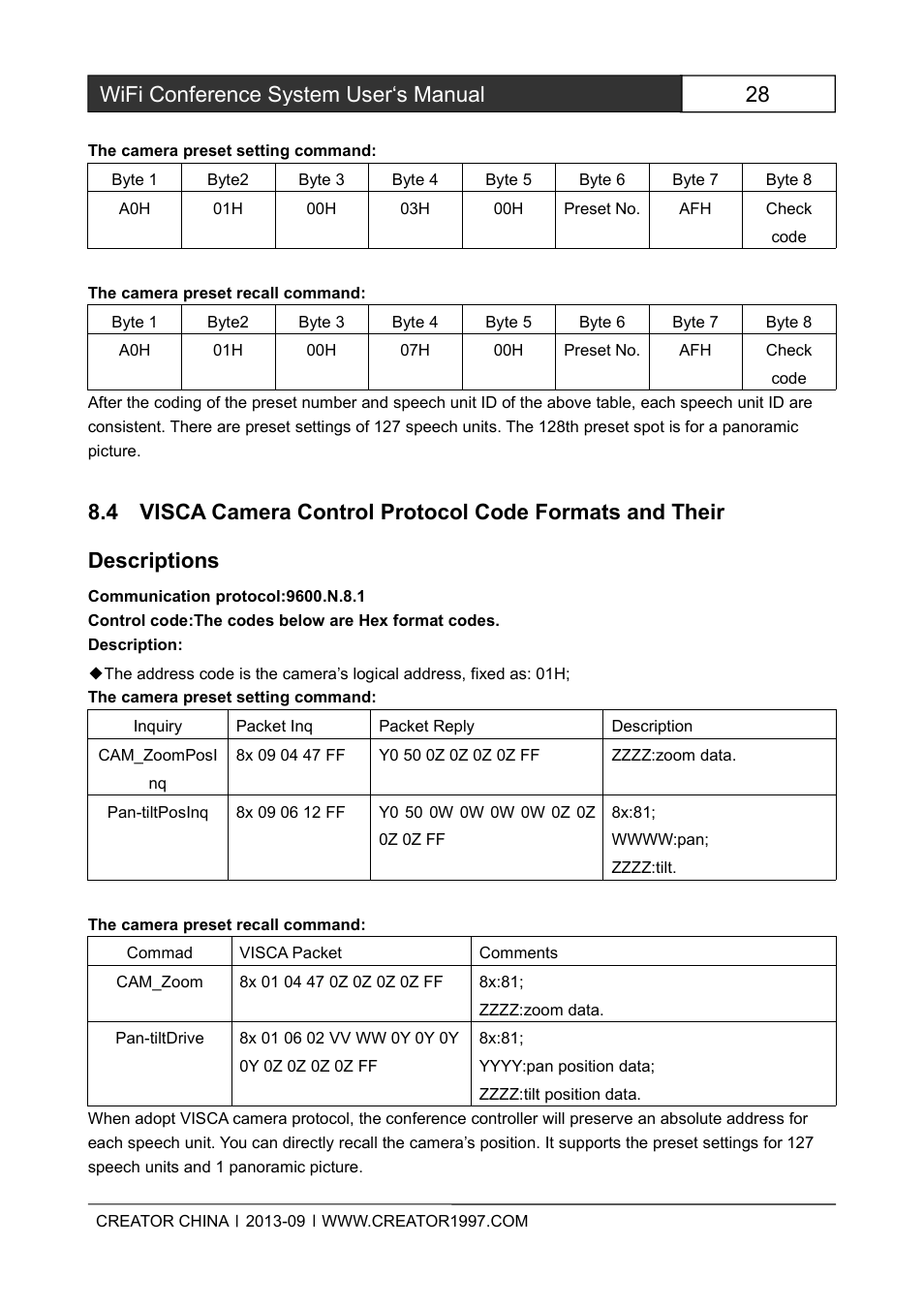 4viscacameracontrolprotocolcodeformatsan, 28 wifi conference system user‘s manual | CREATOR WiFi Conference System User Manual | Page 34 / 35