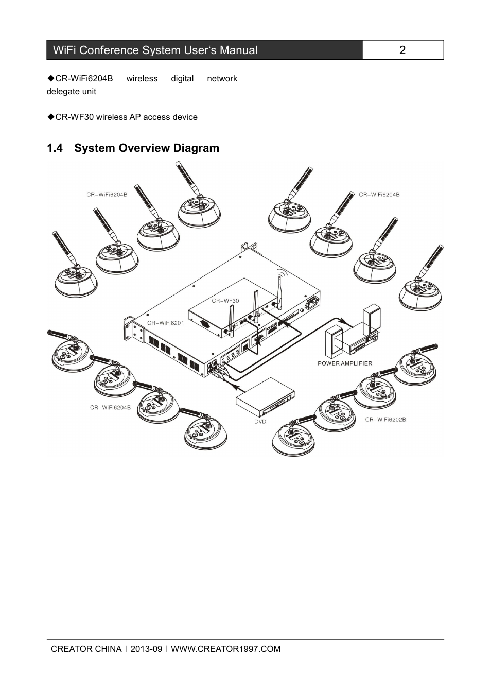 4systemoverviewdiagram, 2wifi conference system user‘s manual, 4 system overview diagram | CREATOR WiFi Conference System User Manual | Page 8 / 35