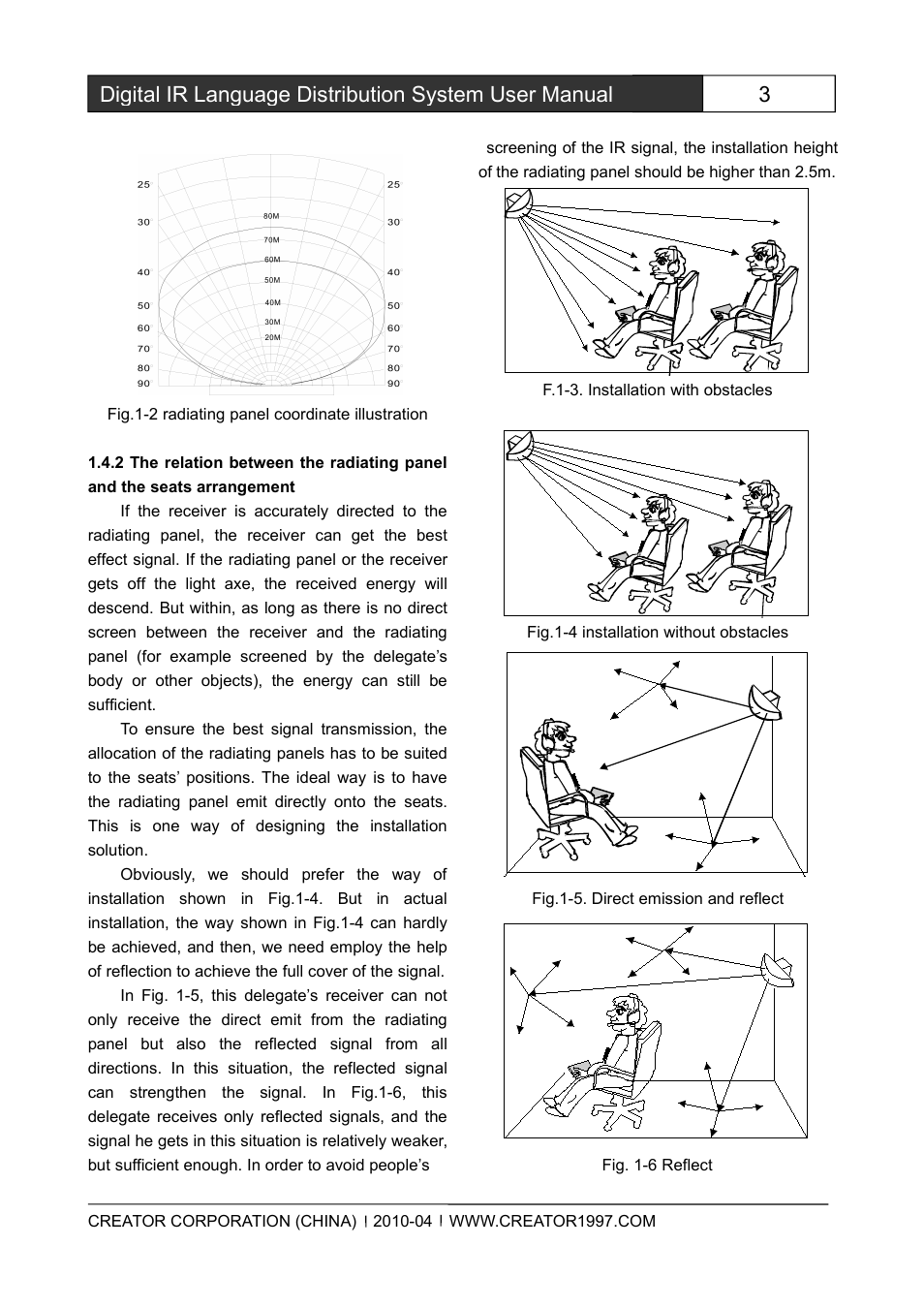 2therelationbetweentheradiatingpaneland | CREATOR Wireless IR Interpretation System User Manual | Page 10 / 28