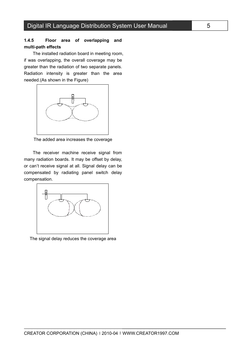 5floorareaofoverlappingandmulti-pathef | CREATOR Wireless IR Interpretation System User Manual | Page 12 / 28