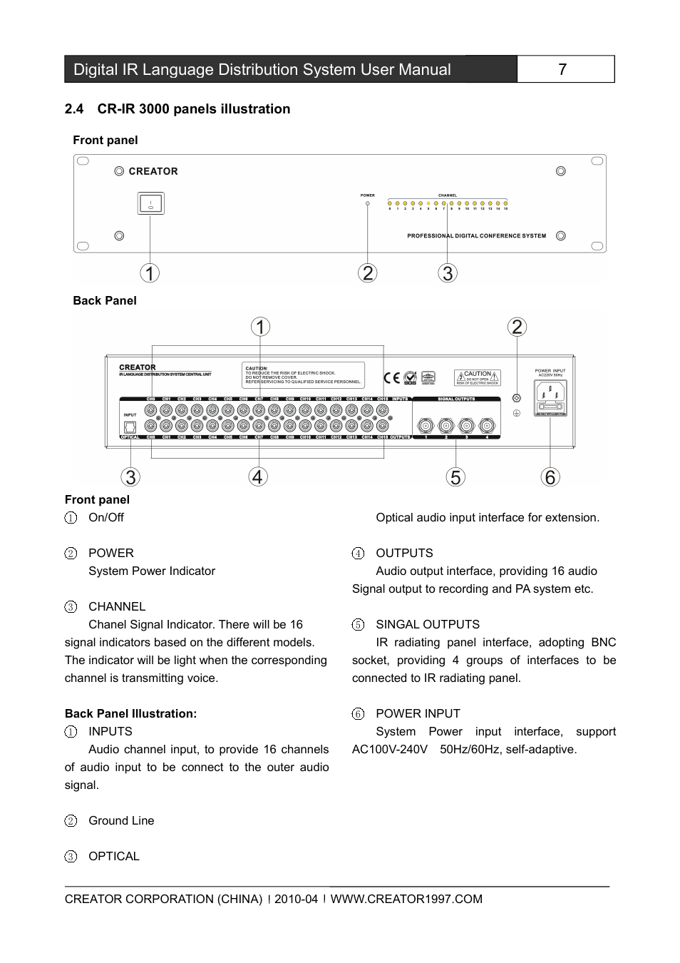Cr-ir3000panelsillustration | CREATOR Wireless IR Interpretation System User Manual | Page 14 / 28