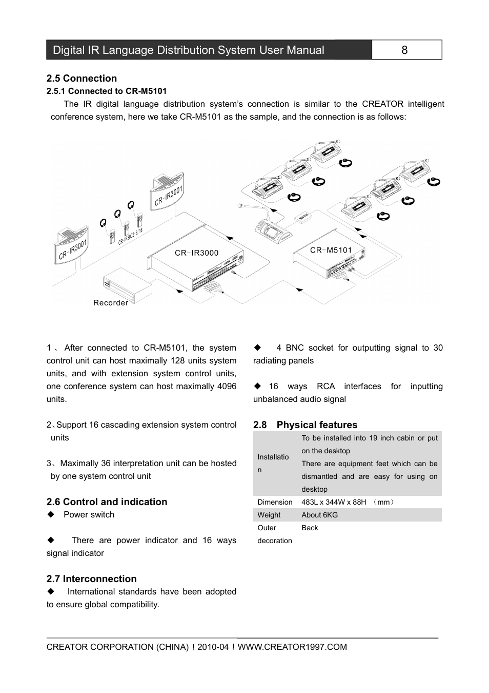 5connection, 1connectedtocr-m5101, 6controlandindication | 7interconnection, 8physicalfeatures | CREATOR Wireless IR Interpretation System User Manual | Page 15 / 28