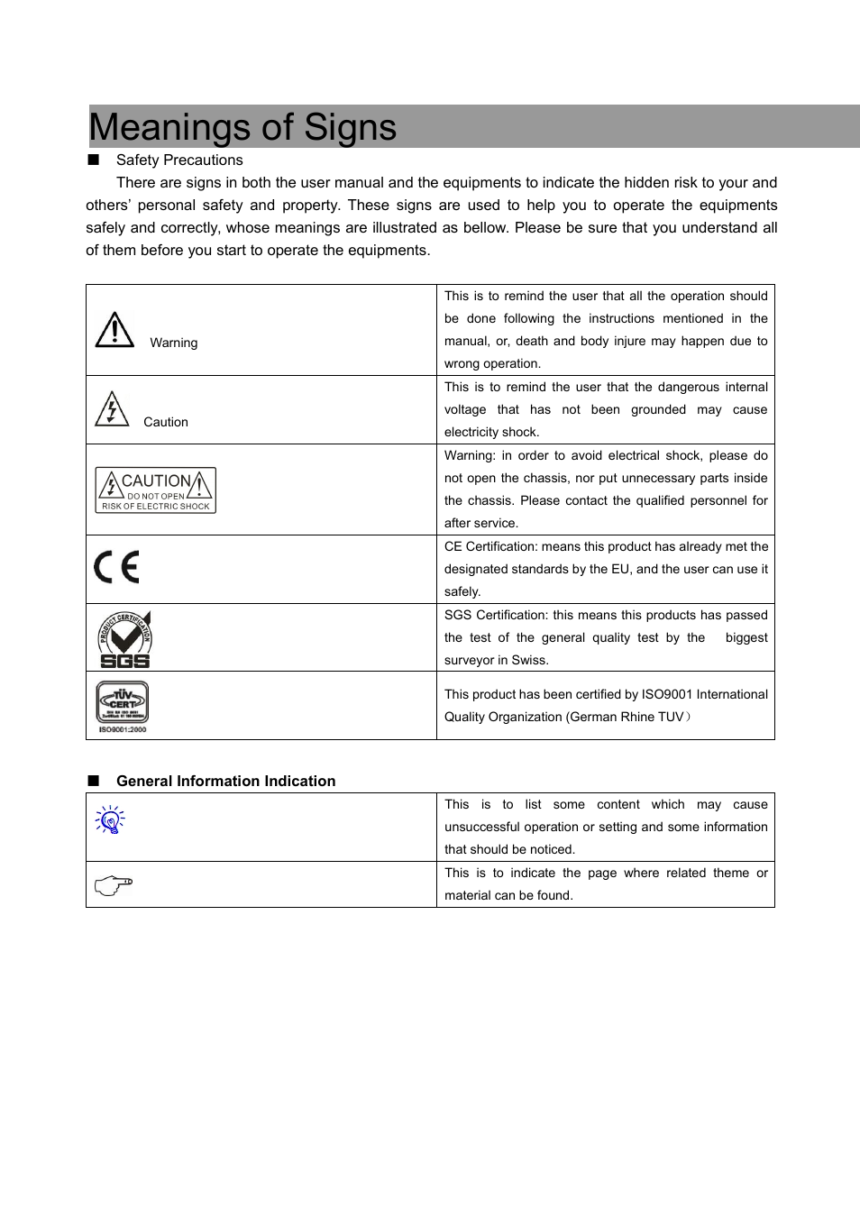 Meanings of signs | CREATOR Wireless IR Interpretation System User Manual | Page 2 / 28
