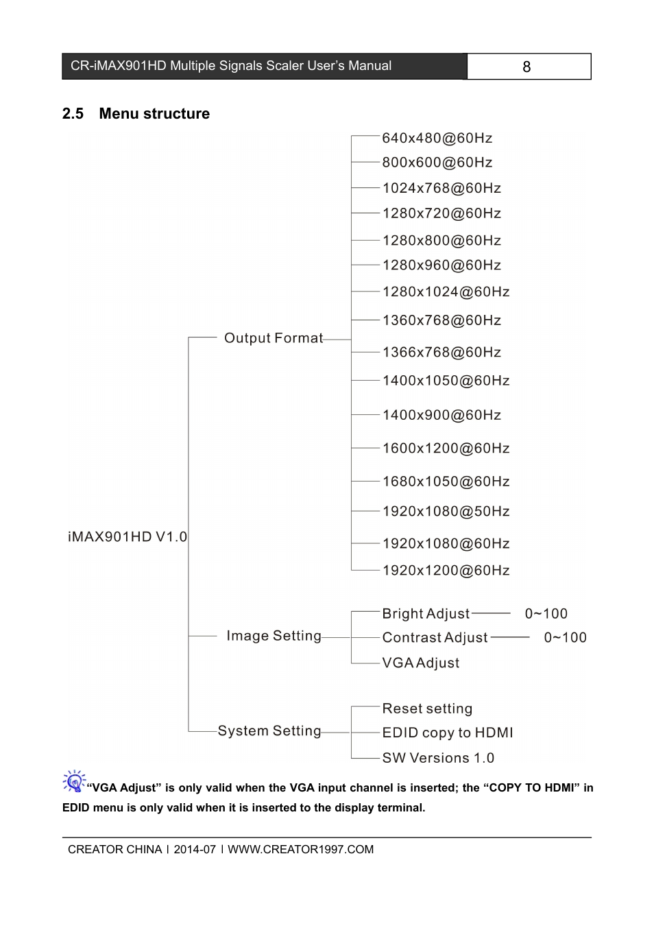 5menustructure | CREATOR CR-iMAX901HD User Manual | Page 13 / 21
