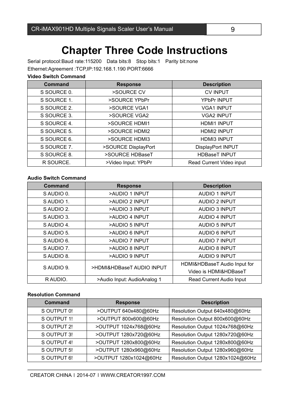Chapterthreecodeinstructions, Chapter three code instructions | CREATOR CR-iMAX901HD User Manual | Page 14 / 21