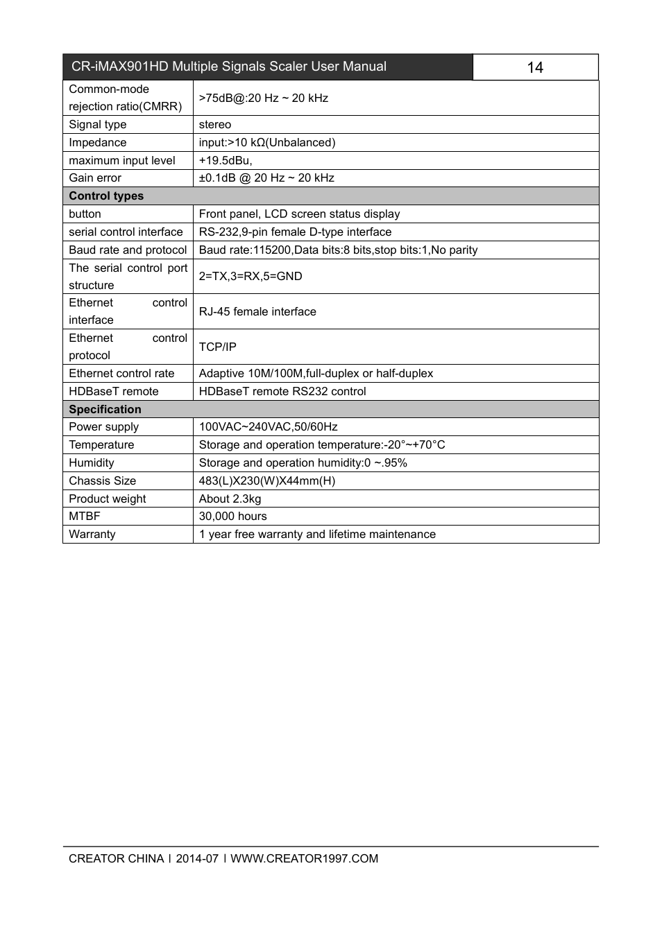 CREATOR CR-iMAX901HD User Manual | Page 19 / 21