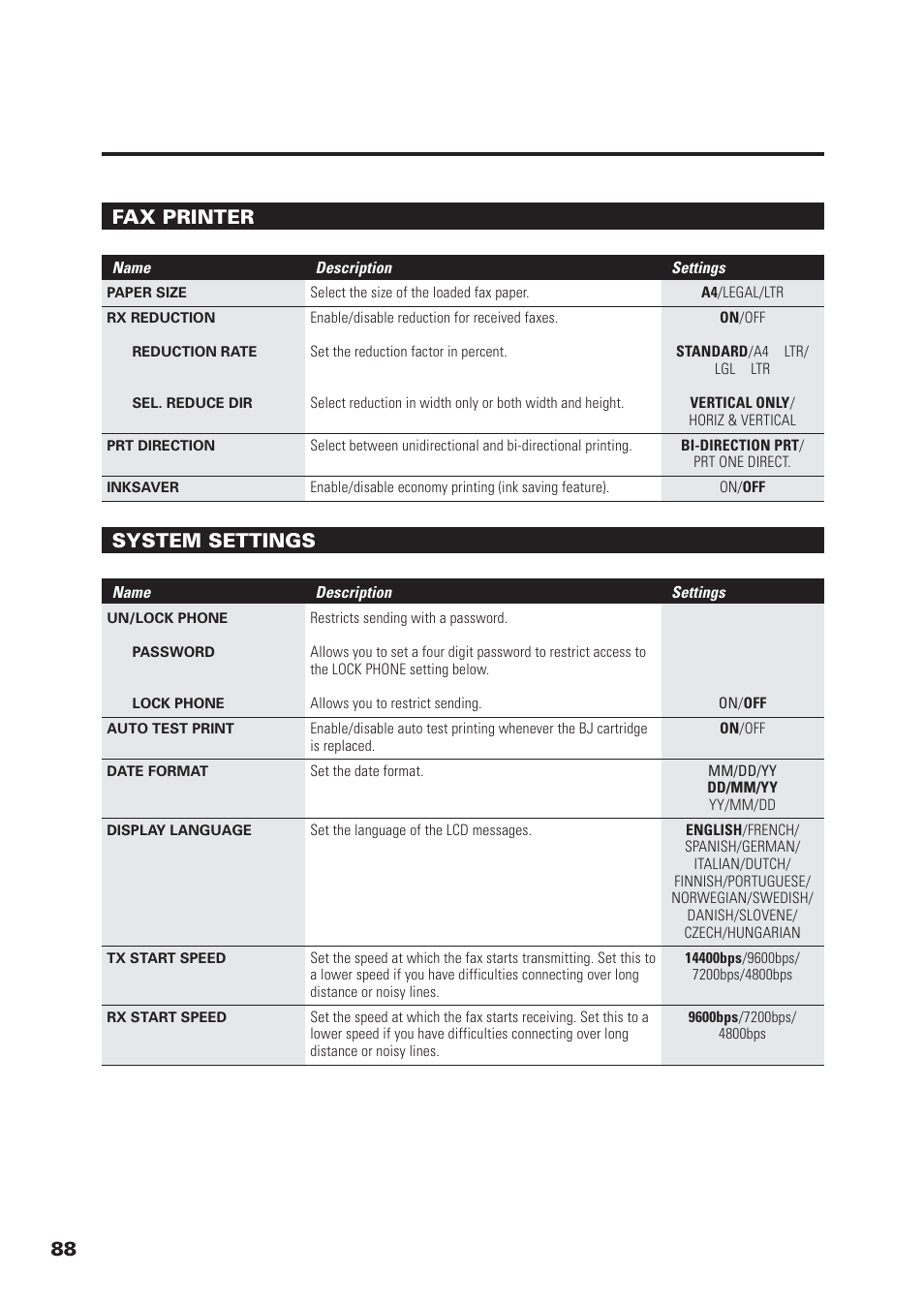 Fax printer, System settings | Canon FAX-B155 User Manual | Page 100 / 141