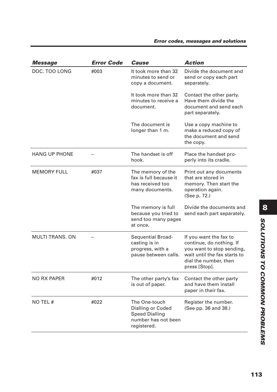 Canon FAX-B155 User Manual | Page 125 / 141