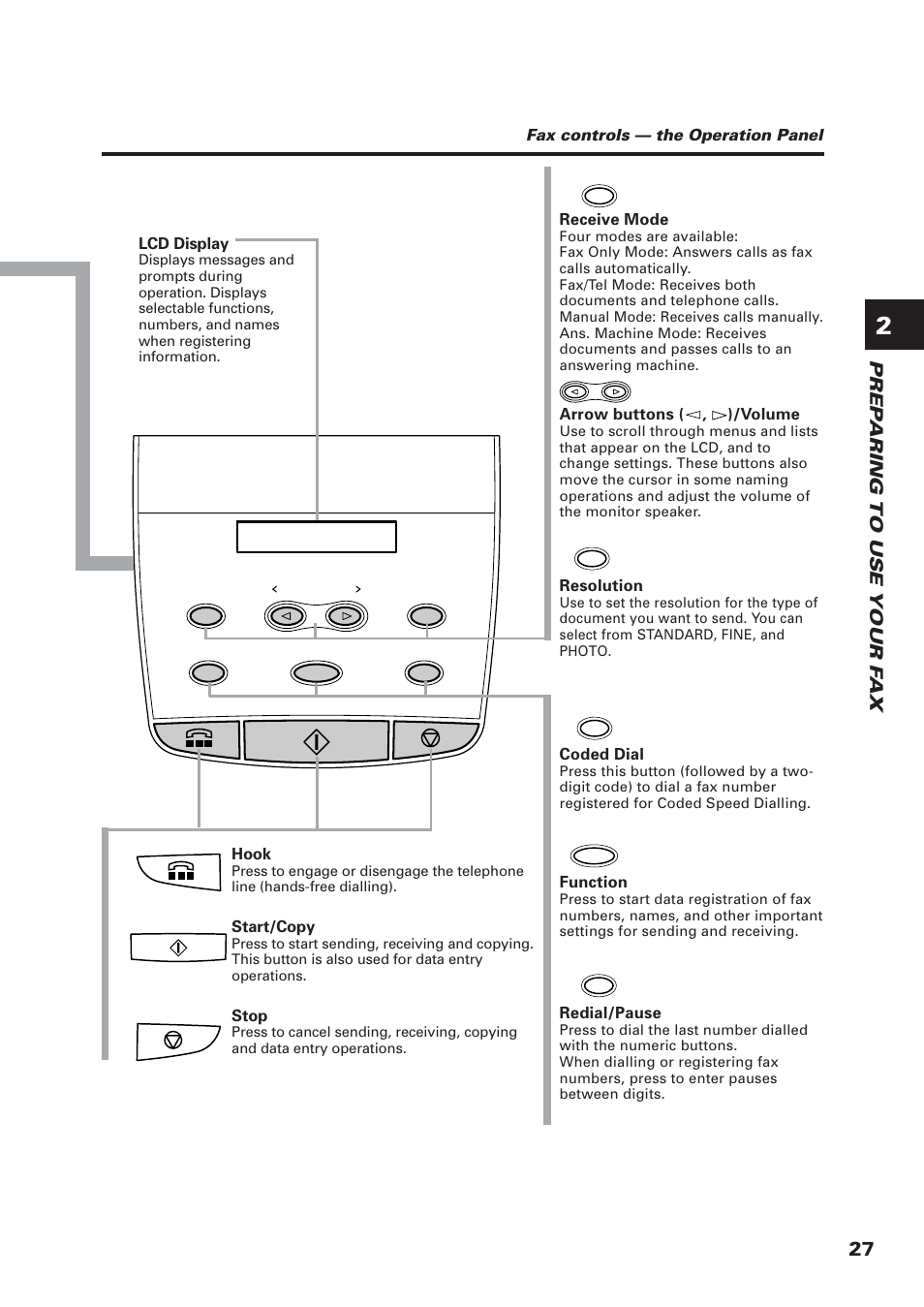 Prep a ring to use your f ax | Canon FAX-B155 User Manual | Page 39 / 141