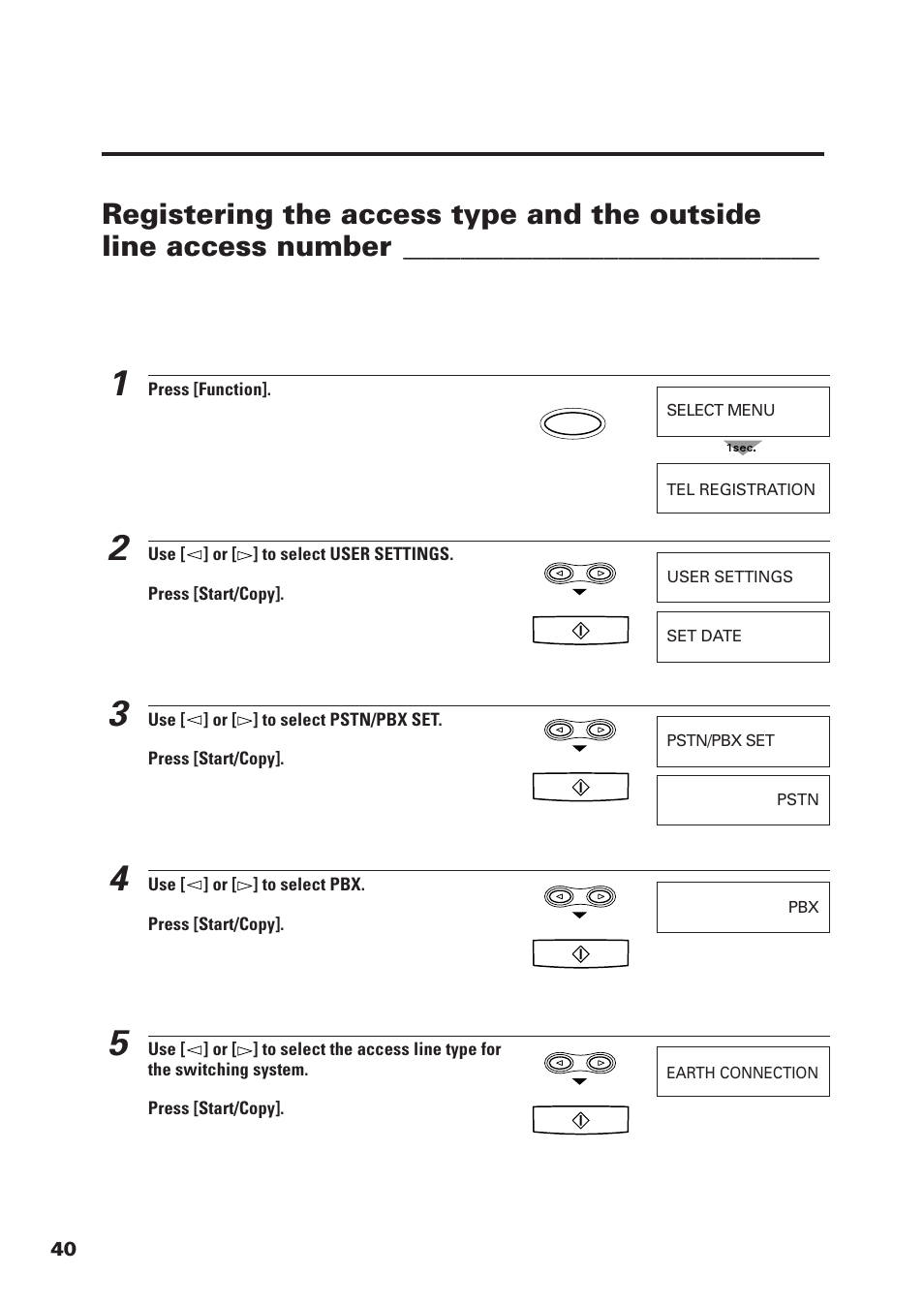 Canon FAX-B155 User Manual | Page 52 / 141
