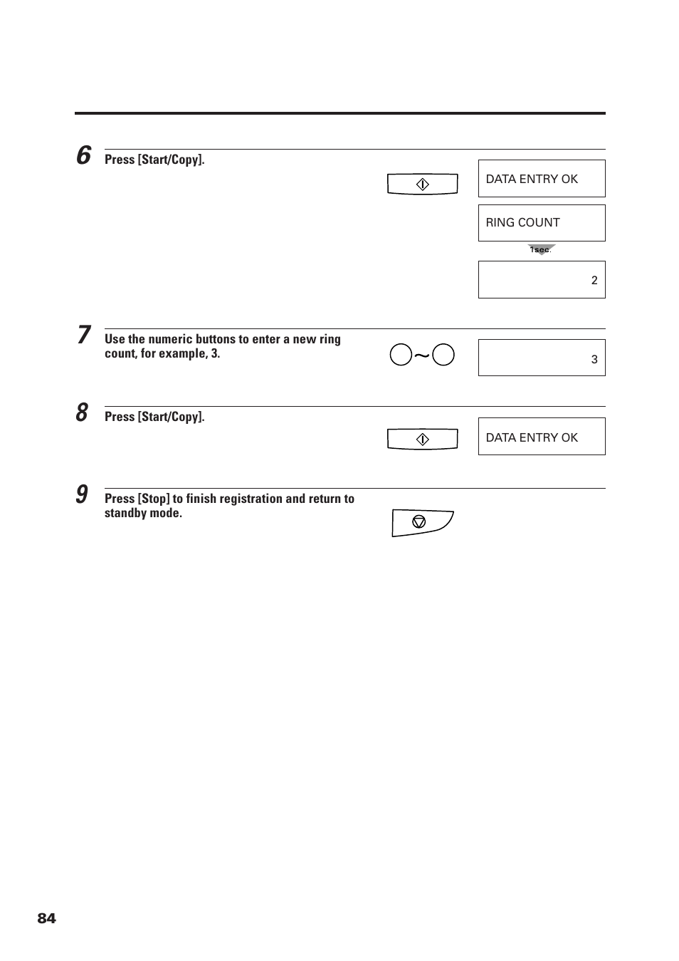 Canon FAX-B155 User Manual | Page 96 / 141