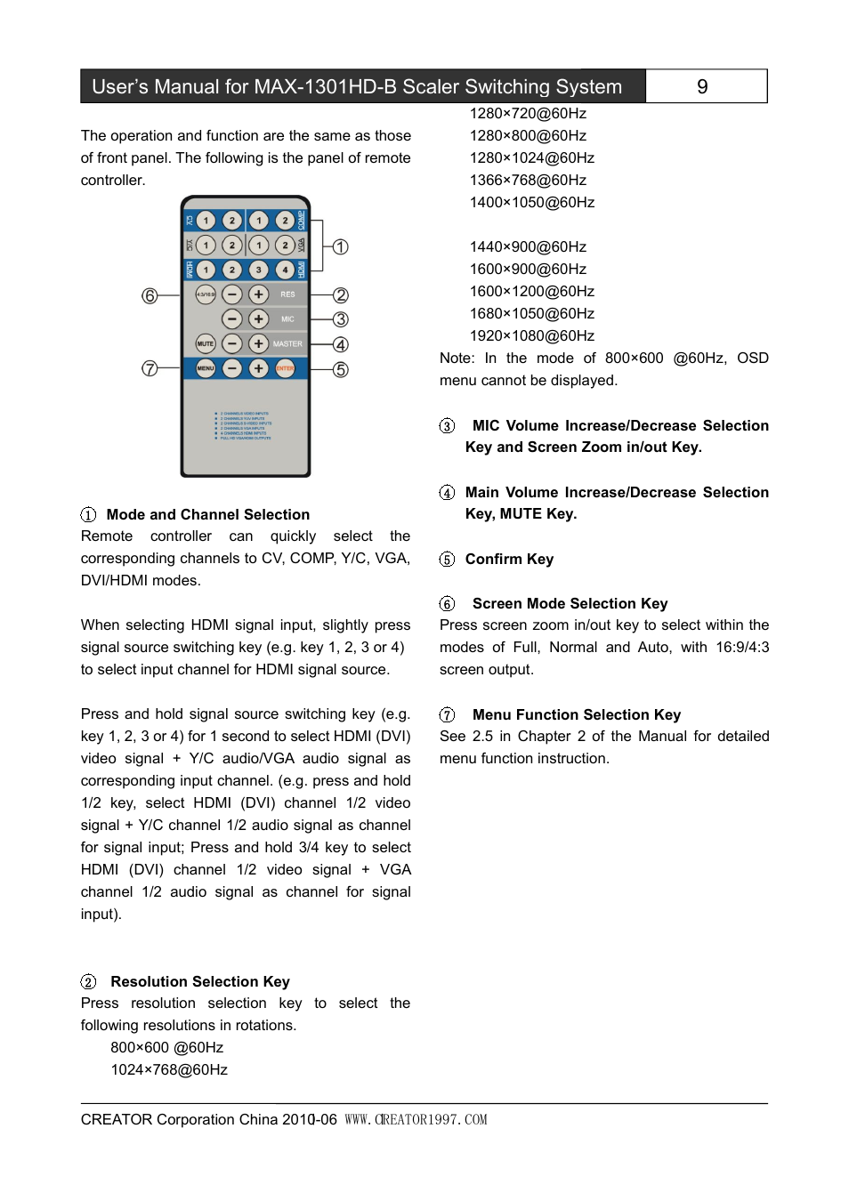 CREATOR MAX-1301HD-B User Manual | Page 15 / 26
