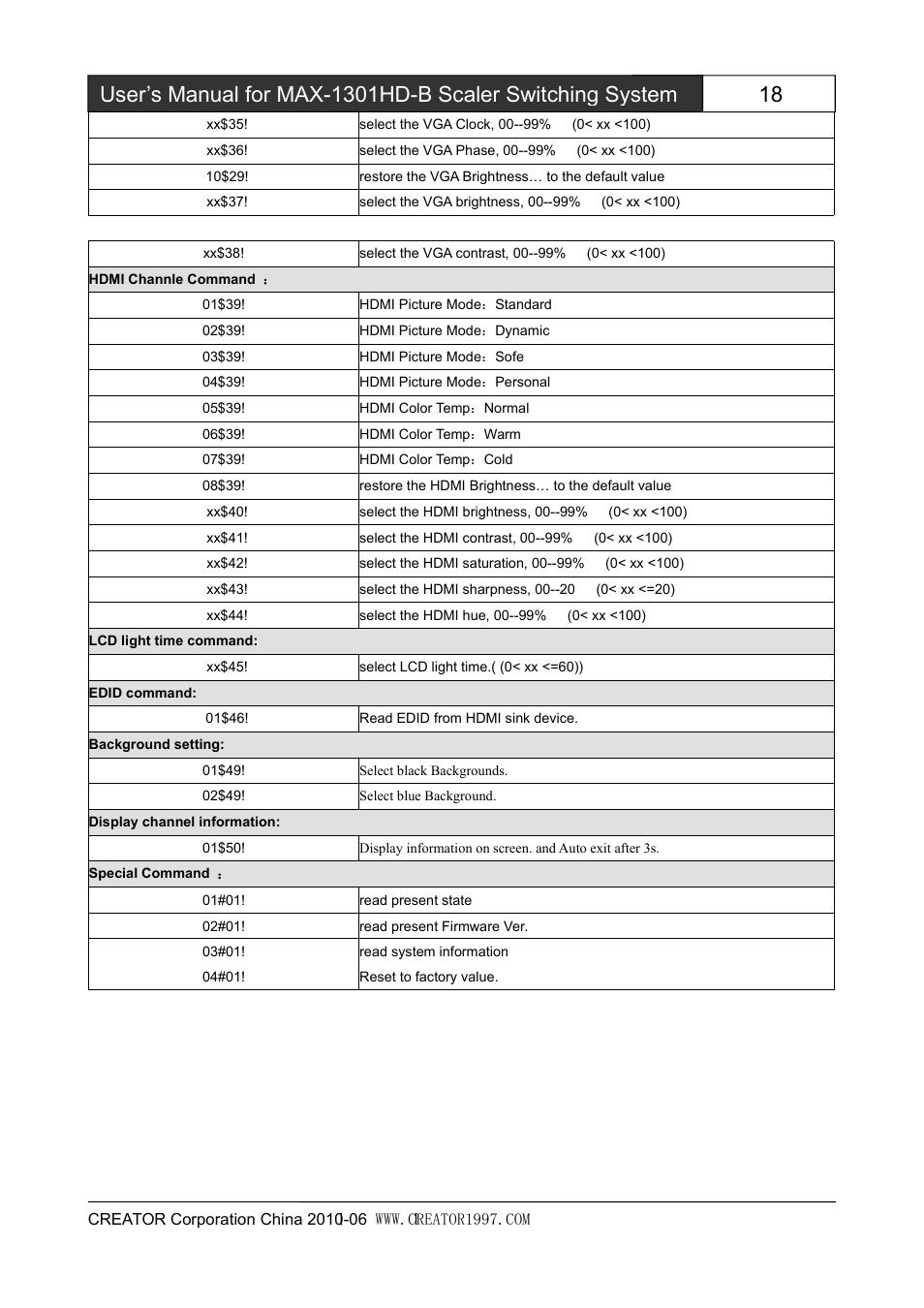 CREATOR MAX-1301HD-B User Manual | Page 20 / 26