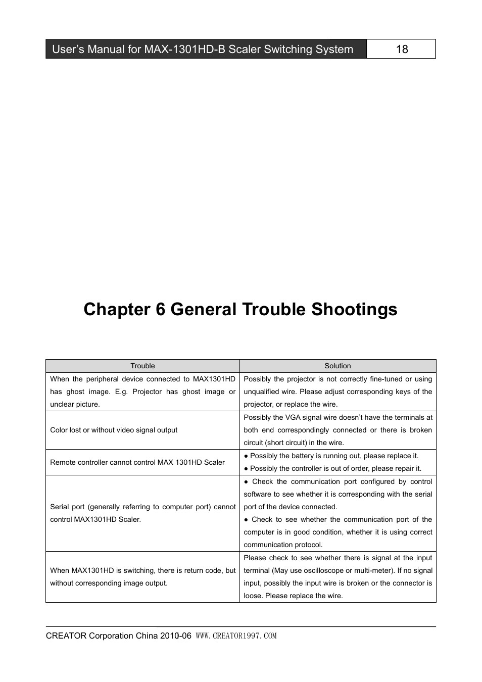 Chapter6generaltroubleshootings, Chapter 6 general trouble shootings | CREATOR MAX-1301HD-B User Manual | Page 24 / 26