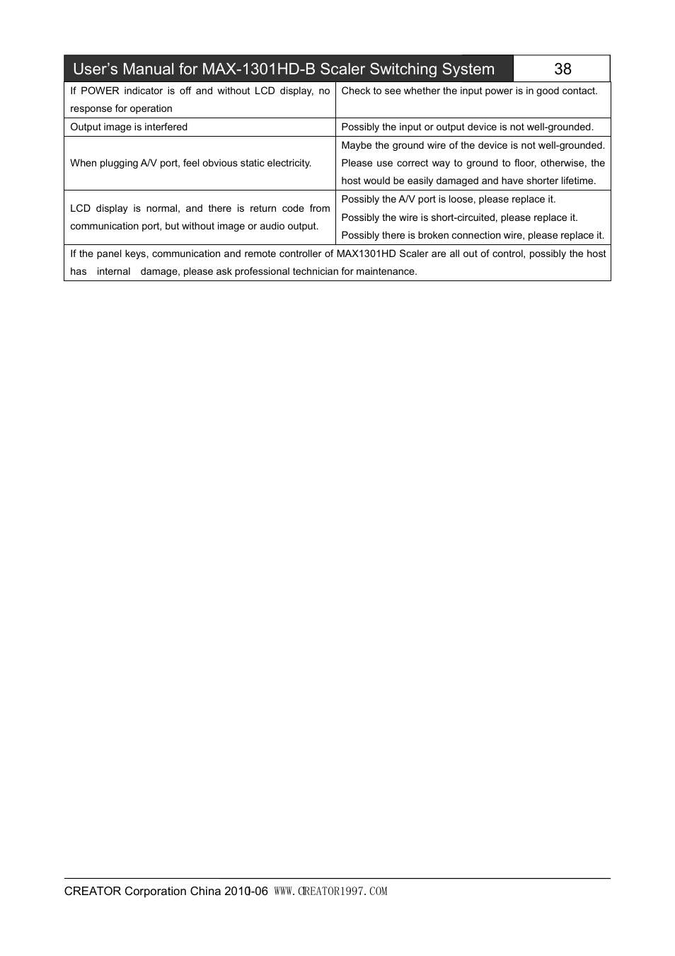 CREATOR MAX-1301HD-B User Manual | Page 25 / 26